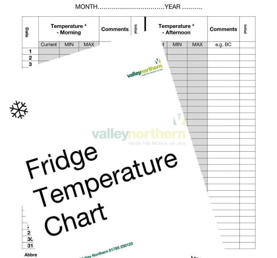 Fridge Temperature Chart